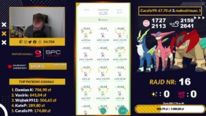 Shiny 100% hunt! Maksowanie Pokemonów?? Wpadajcie! Pokemon GO Poland